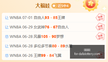 内部分析,沃特森技术,待完善,大发彩票官网,大发彩票避坑要点,大发彩票安全购彩,UU彩票常见问题,UU彩票注意事项
