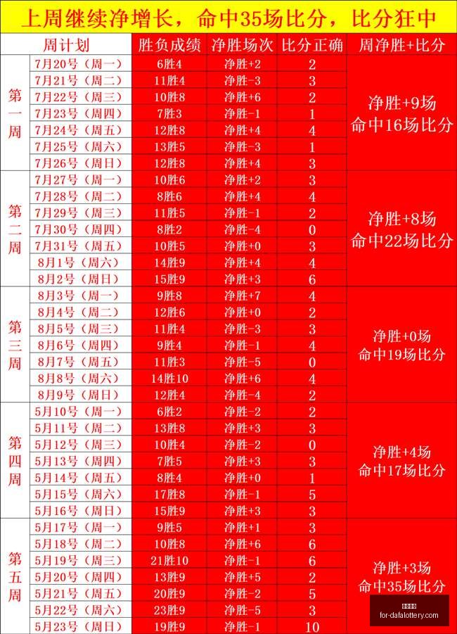 崔永熙替补,闪耀,首度运动战,大发彩票官网,大发彩票避坑要点,大发彩票安全购彩,UU彩票常见问题,UU彩票注意事项