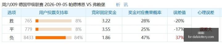 切尔西之旅,助我蜕变,莱比锡战神,大发彩票官网,大发彩票避坑要点,大发彩票安全购彩,UU彩票常见问题,UU彩票注意事项