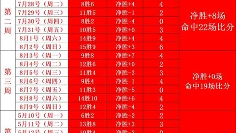 崔永熙替补闪耀，首度运动战得分斩获2分2板